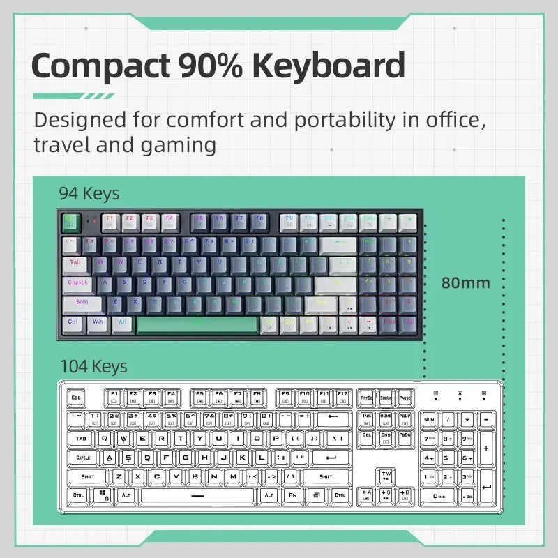 MACHENIKE K500-B94 Mechanical Gaming Keyboard - 94-Key Hot-Swappable 90% Layout with RGB Backlight for PC & Laptop