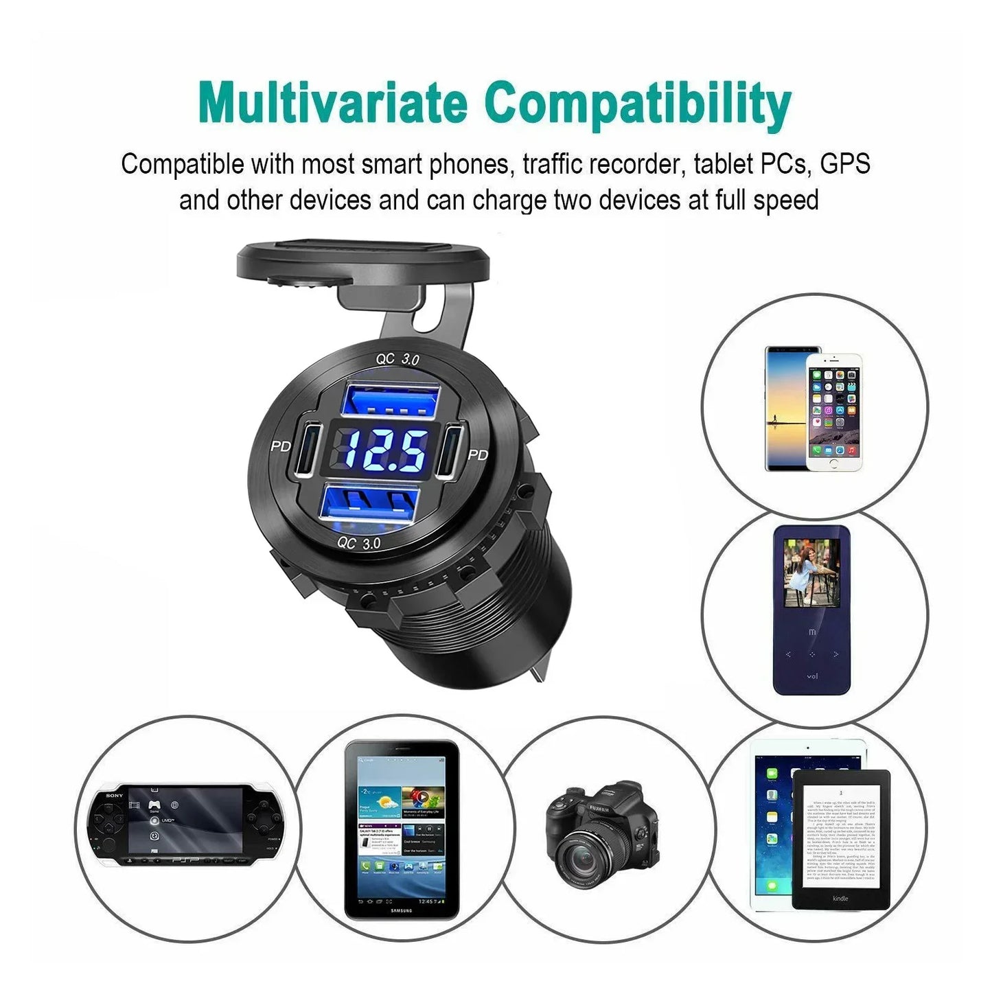 96W Dual USB Car Charger - PD & QC3.0 Fast Charging Socket with Voltmeter for 12V/24V Cars, Trucks, Boats & Motorcycles