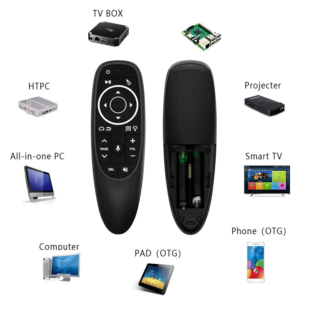 MRSVI G10S PRO 2.4G Wireless Voice Remote – Air Mouse with Backlit, IR Learning & Gyroscope for Android TV Box Control