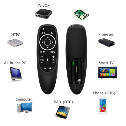 MRSVI G10S PRO 2.4G Wireless Voice Remote – Air Mouse with Backlit, IR Learning & Gyroscope for Android TV Box Control