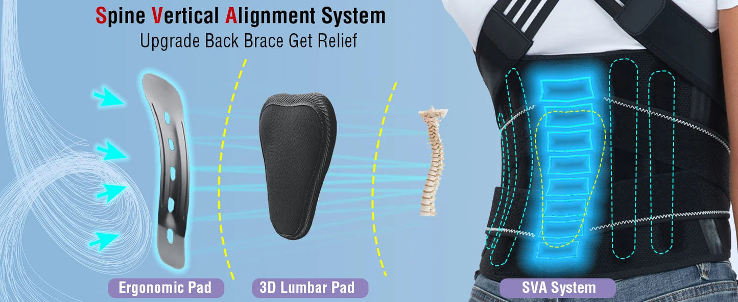 Posture Corrector for Men & Women — Adjustable Shoulder Brace & Back Straightener for Middle & Upper Spine Support