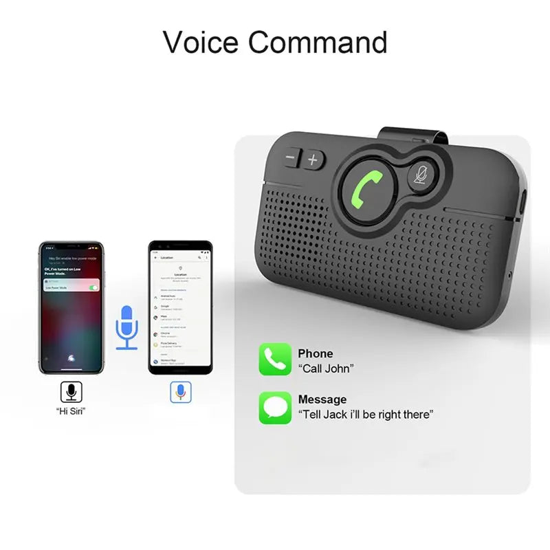 Bluetooth Wireless Car Speaker Kit - Hands-Free Calling and Portable Auto Conference Audio Device