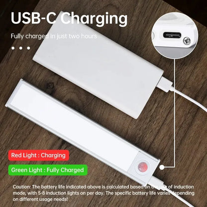 LED Motion Sensor Night Light - Wireless USB Rechargeable Under Cabinet Light for Kitchen, Bedroom & Wardrobe