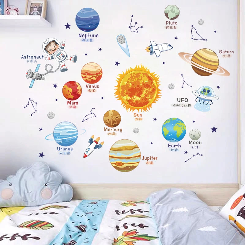 Kids Cartoon Solar System Wall Stickers - Cosmic Planets, Sun, Earth, Moon Decals for Bedroom, Reading Room, School Nursery