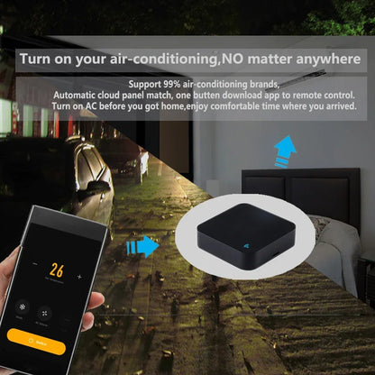 Tuya WiFi IR Remote Control - Universal Air Conditioner & TV Blaster for Smart Home, Alexa & Google Compatible