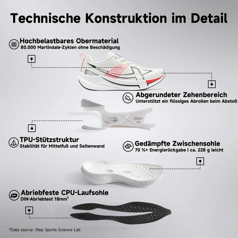 Xtep 2000km 5.0 Running Shoes - Lightweight Cushioned Sneakers for Jogging & Daily Training