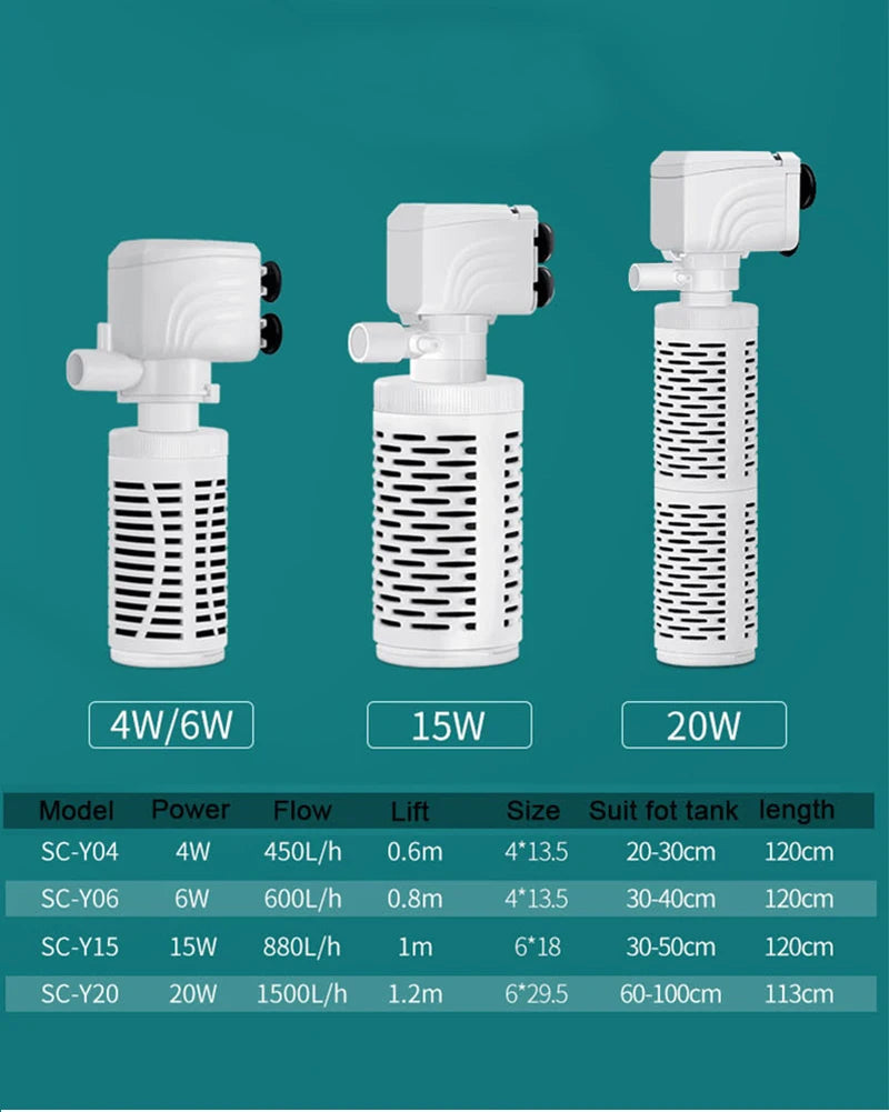 3 in 1 Aquarium Filter Pump – Silent Submersible Air Oxygen Aerator, Water Changer & Wave Maker, 220