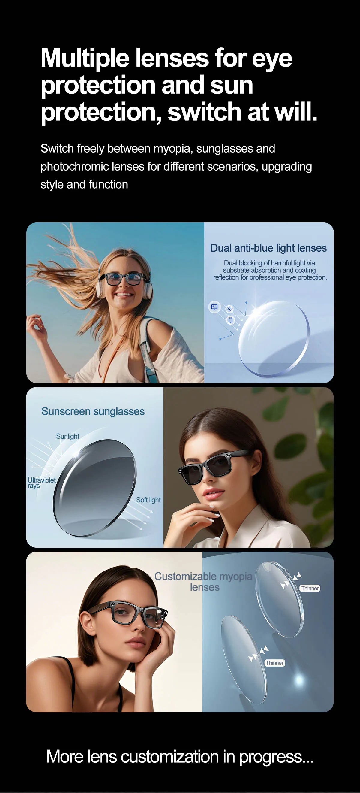 Smart AI Glasses — Video Recording, Photo Recognition, Translation, Bluetooth with 260mAh Battery, IP65 Waterproof