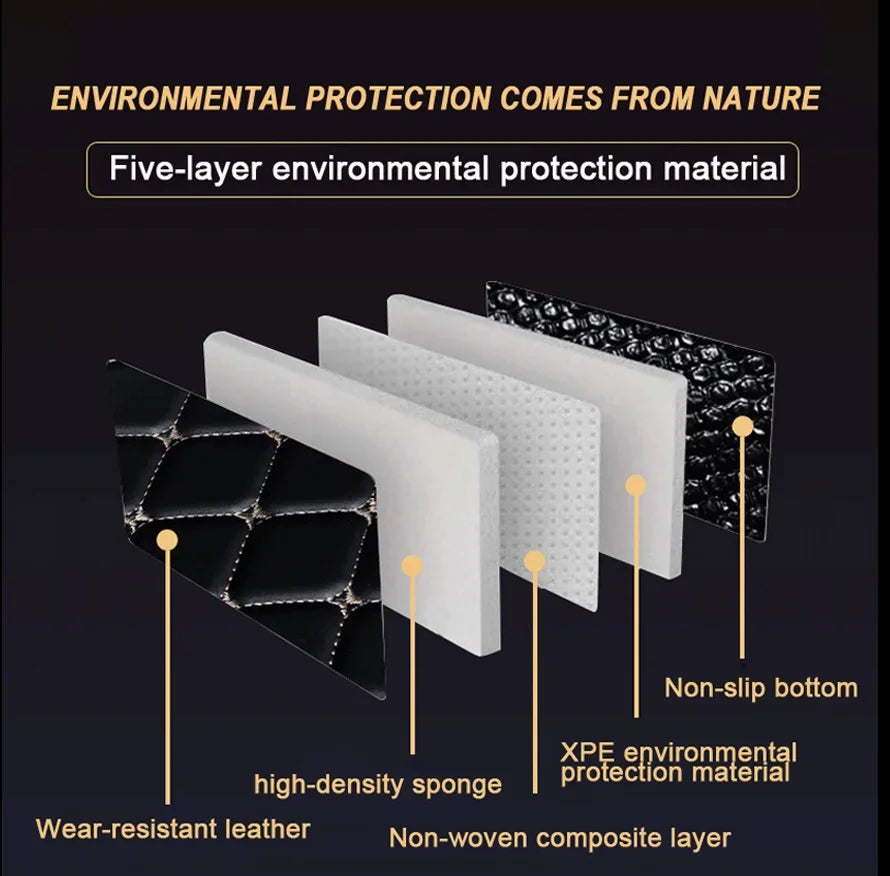 Custom Car Floor Mats - For SEAT Ibiza 2018, Ateca 2016–2022, Alhambra 7N 2020, Arona 2017 & New Beetle 2009 Interior Accessories