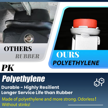 Heavy Duty Polyethylene Jack Rubber Pad for VW, Audi, Seat, Skoda - Anti-Slip Rail Adapter Support Block for Safe Lifting