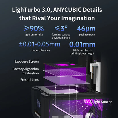 ANYCUBIC Photon Mono M7 Max 3D Printer — Ultra-Large 14.7L LCD Resin Printer with 298x168x300mm Build Volume