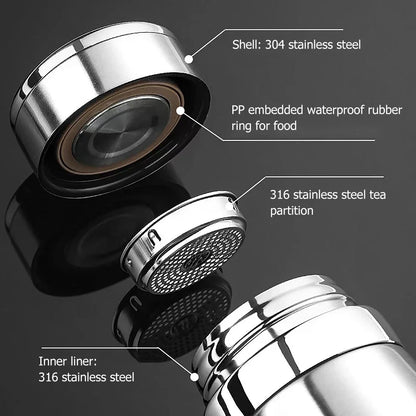 1000ml Stainless Steel Thermal Bottle – Double Wall Vacuum Insulated Leakproof Thermos for Coffee & Tea, Office Travel Flask