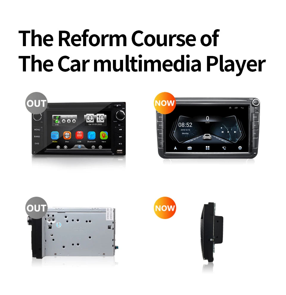 GRANDnavi Android 13 Car Radio GPS - 2Din Multimedia Player for VW, Skoda Octavia, Golf 5/6, Passat B6, Polo, Jetta