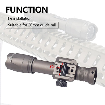 SureFire M600C/M600/M300/X300 Tactical Scout Light — Rifle Flashlight with Momentary Pressure Switch, US Warehouse