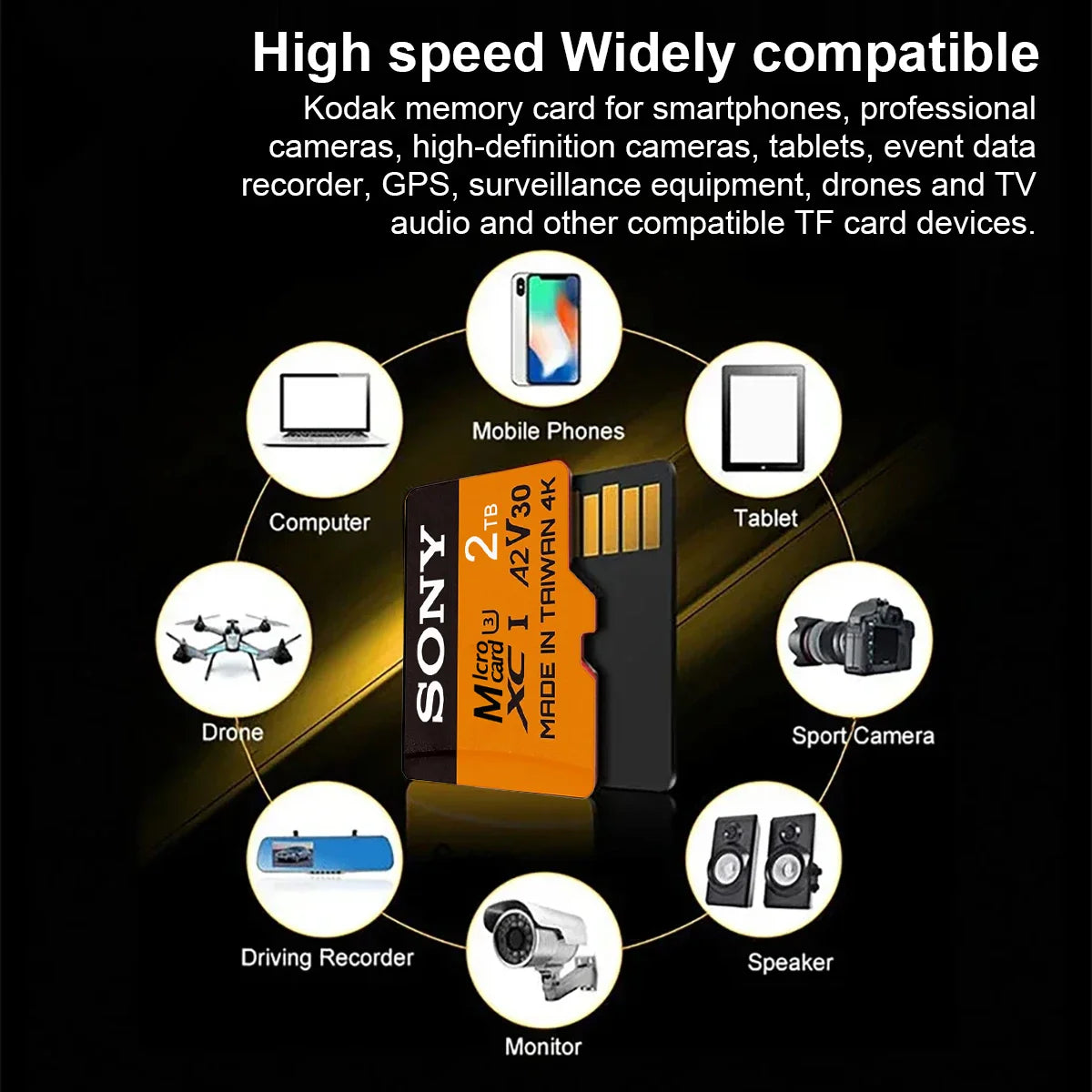 Sony High-Speed Micro SD/TF Memory Card — 2TB/1TB/512GB/256GB/128GB/64GB for Nintendo Switch (Class 10, V30)