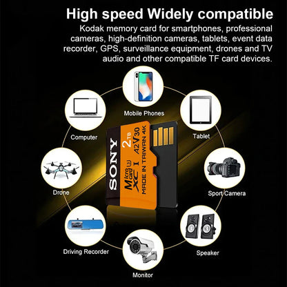 Sony High-Speed Micro SD/TF Memory Card — 2TB/1TB/512GB/256GB/128GB/64GB for Nintendo Switch (Class 10, V30)