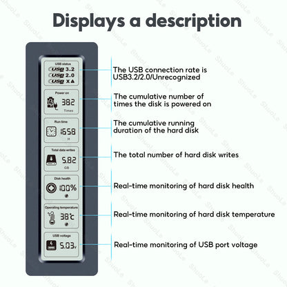 M.2 NVMe SATA SSD Enclosure – Smart Visual Case, USB 3.2 Gen 2, 10Gbps, PCI-E 20Gbps Speed