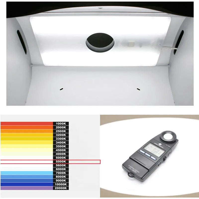 SANOTO LED Photograph Lightbox – Dimmable Photo Studio Softbox for Manicure & Tabletop Shooting