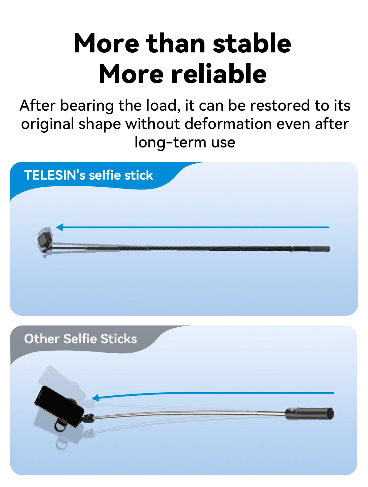 TELESIN 1.2M/3M Carbon Fiber Selfie Stick Monopod - Extendable with 1/4'' Screw for GoPro, Insta360, Osmo Action, DJI Action Camera