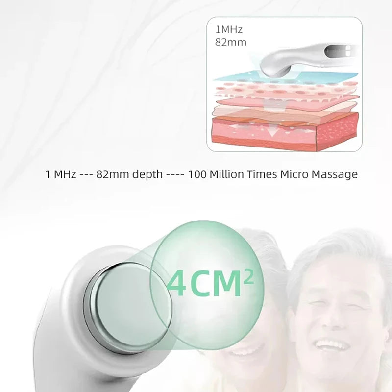 Portable Ultrasound Pain Relief Device – Physiotherapy Equipment for Arthritis & Body Massage Therapy