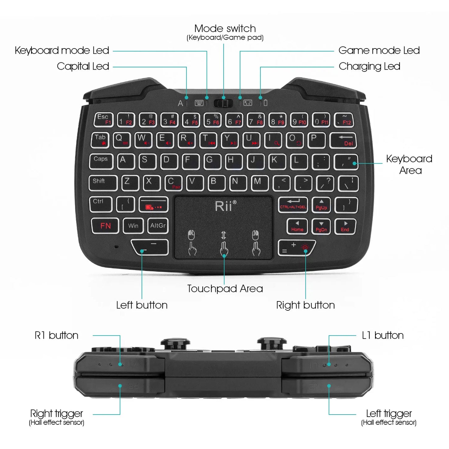 Rii RK707 Wireless Game Controller Keyboard Mouse Combo: 2.4GHz Portable with Turbo Function for PC/Raspberry Pi 2/Android TV Google/TV