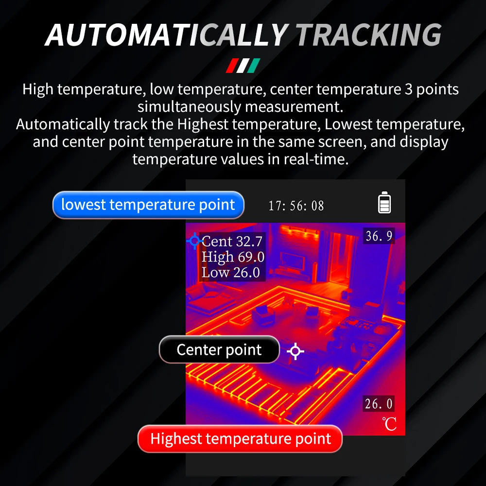 MASTFUYI Rechargeable Thermal Imaging Camera – Handheld Infrared Imager, -20℃ to 550℃, Waterproof, Dustproof & Drop Resistant