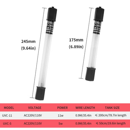 5W/11W Aquarium UV Sterilizer Light – Fish Tank Water Cleaner & Algae Removal Sanitizer for Clear Aquarium Water