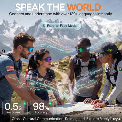 AI Smart Sports Camera Glasses - HD Anti-Shake Recording Sunglasses for Cycling, Riding & Outdoor Activities