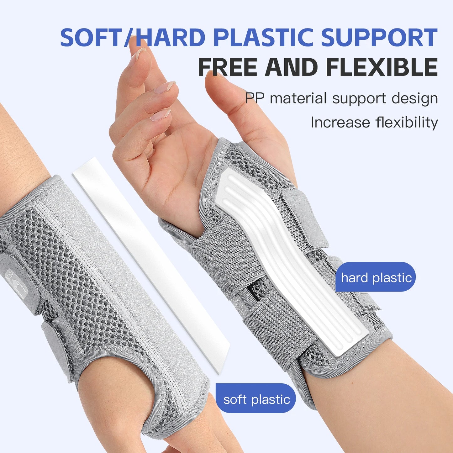 Wrist Brace for Carpal Tunnel — Hand Support with Splints for Arthritis, Tendonitis, Sprains, and Wrist Pain
