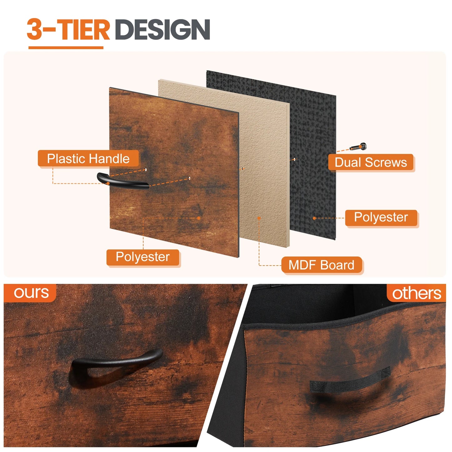 Nightstand Bedside Table – Coffee, Sofa & Tea Table with 2 Fabric Drawers for Bedroom Storage & Clothes Display