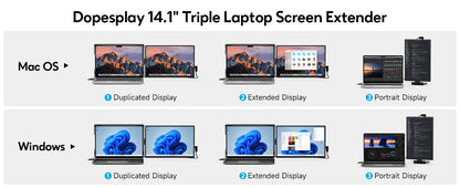 Dopesplay 14.1" Portable Laptop Screen Extender – Dual/Triple FHD 1200P IPS Monitor for Windows, Mac & Android