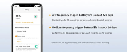 IMOU Video Doorbell 2S – 5000mAh Rechargeable Battery, 30° Pan Lens, Human Detection, Two-Way Talk, Waterproof, 100% Wire-Free with Chime