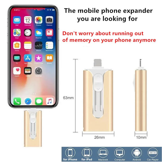 High-Speed USB Flash Drive – 512GB/256GB External Storage Pen Drive for iPhone, Android & PC, Portable Data Memory Stick for Photos, Videos & File Transfer