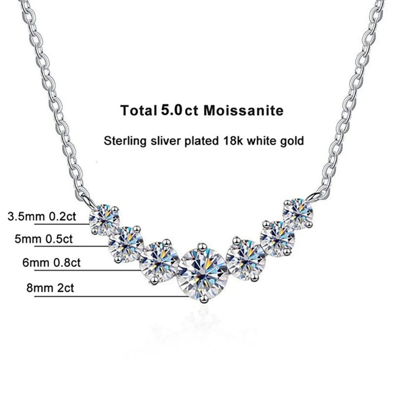 JoyceJelly Moissanite Necklace for Women - GRA Certified, 925 Sterling Silver, 18k White Gold Wedding Jewelry