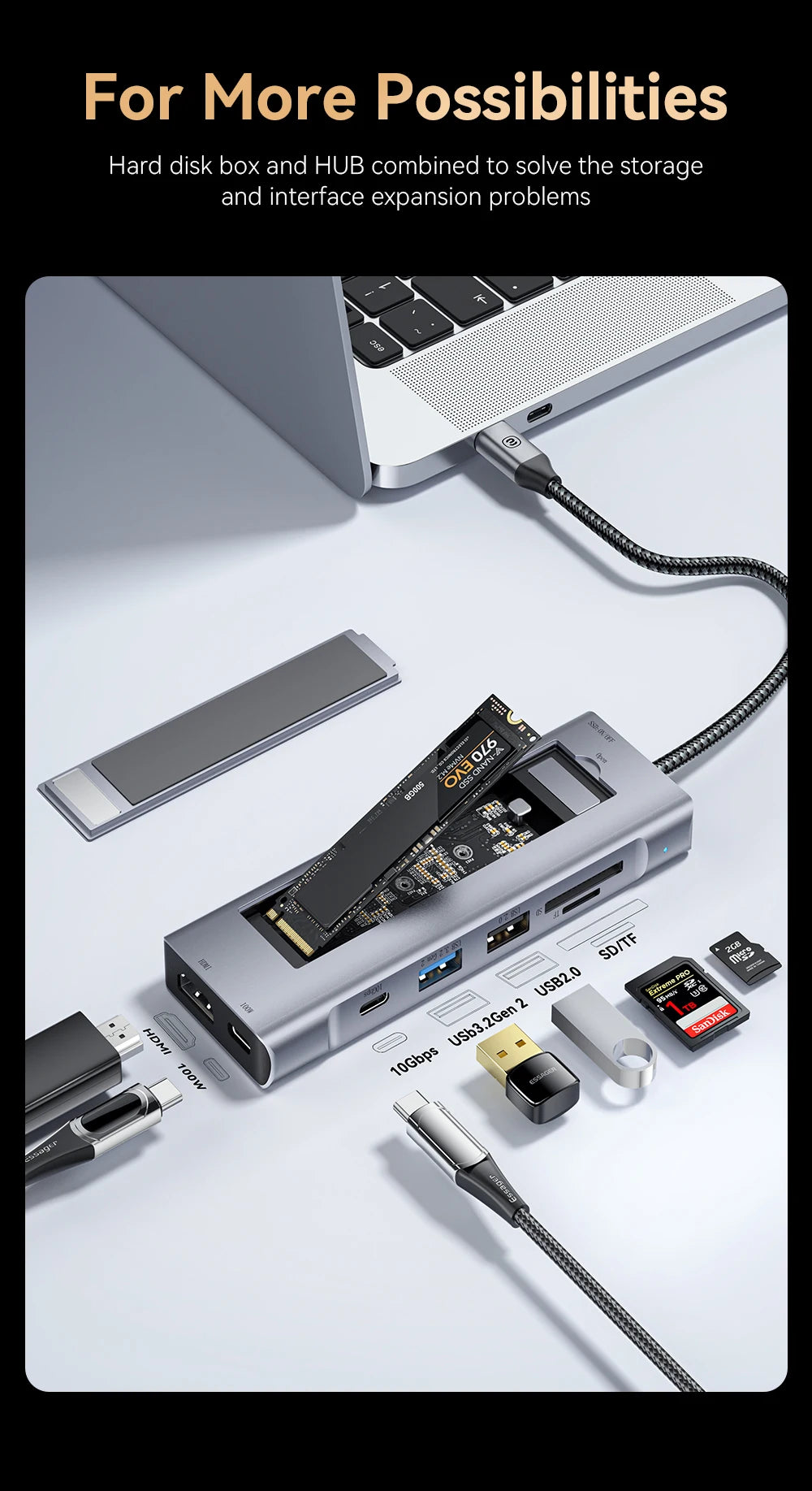 ESSAGER 8-in-1 USB-C Hub Dock Station — HDMI + Disk Storage | Compatible with MacBook Pro/Air M1 & M2