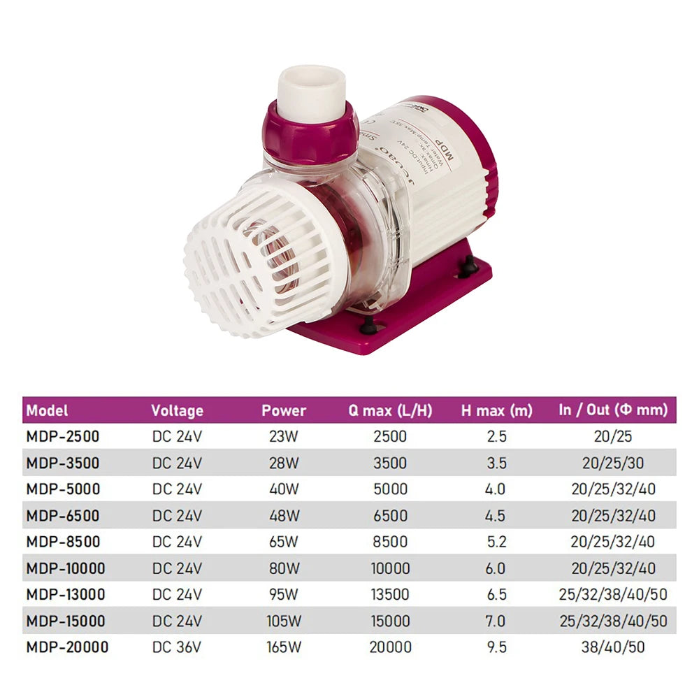 MDP Series WiFi Smart DC Aquarium Pump — App-Controlled Fish Tank Circulation & Return Pump with LCD Display Controller