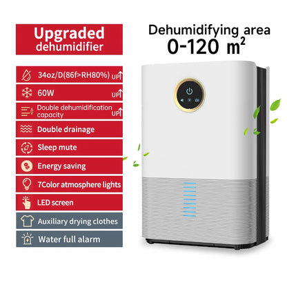 Dehumidifier – 1.2L Large Tank, Covers Up to 80m², Suitable for Home, Bedroom, Office & Kitchen, EU/US Plug