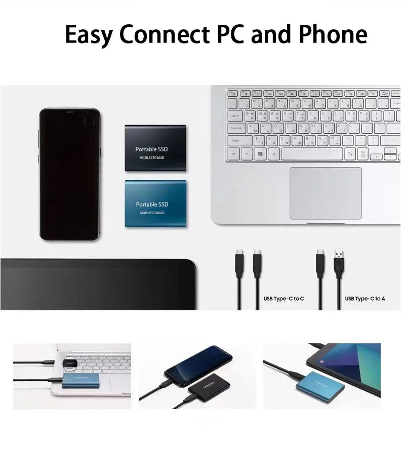 USB 3.0 Type-C SSD External Hard Drive 500GB/1TB/2TB - Ultra-Fast 1.8" Portable Storage for Laptops & Desktops
