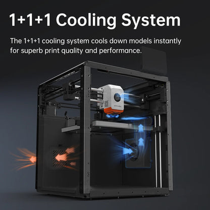 Anycubic Kobra S1 Combo Multi-Color 3D Printer – High Precision Core XY, Ultra-Quiet, Max Speed 600mm/s, Stable Structure
