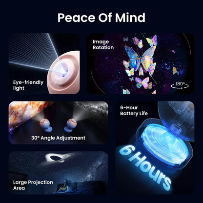 POCOCO Galaxy Projector - Star Night Light Lamp with HD Soft Light for Kids