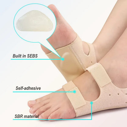 Plantar Fasciitis Heel Support - Adjustable Shock-Absorbing Achilles Tendon and Heel Protector Inserts