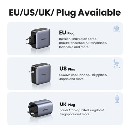 UGREEN 100W GaN 5-Port USB-C Charger – Fast Charger QC4.0/3.0 PPS for MacBook, Laptop, iPhone 16/15/14 Pro, Tablet