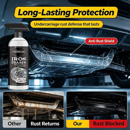 Eco-Friendly Rust Dissolver - Non-Toxic Metal Rust Remover for Restoring Old Tools & Surfaces