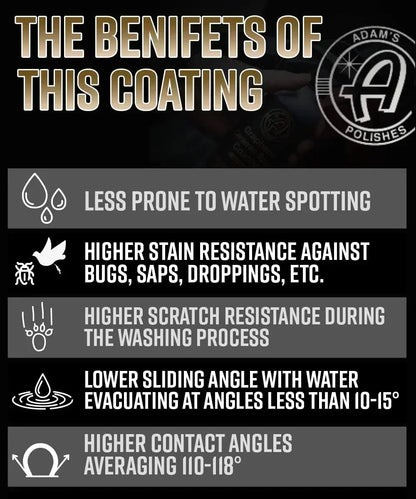 355ml Graphene Ceramic Spray Coating – Long-Lasting Gloss Protectant for Cars