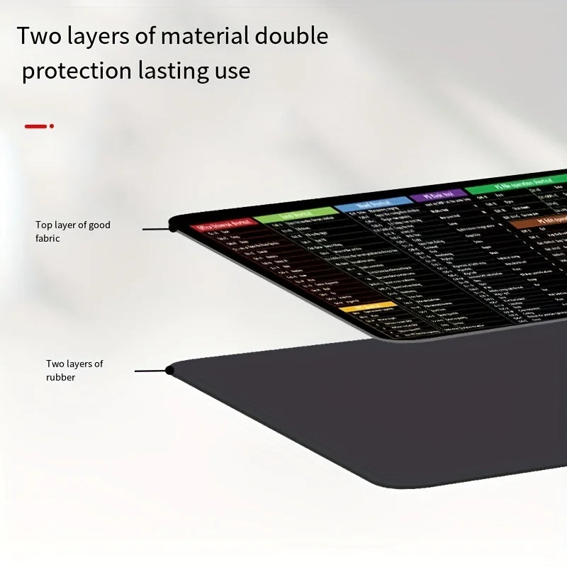Large Non-Slip Mouse Pad with Computer Function Shortcut Keys - Thickened Keyboard Table Mat (1pc, 30x80x2cm)