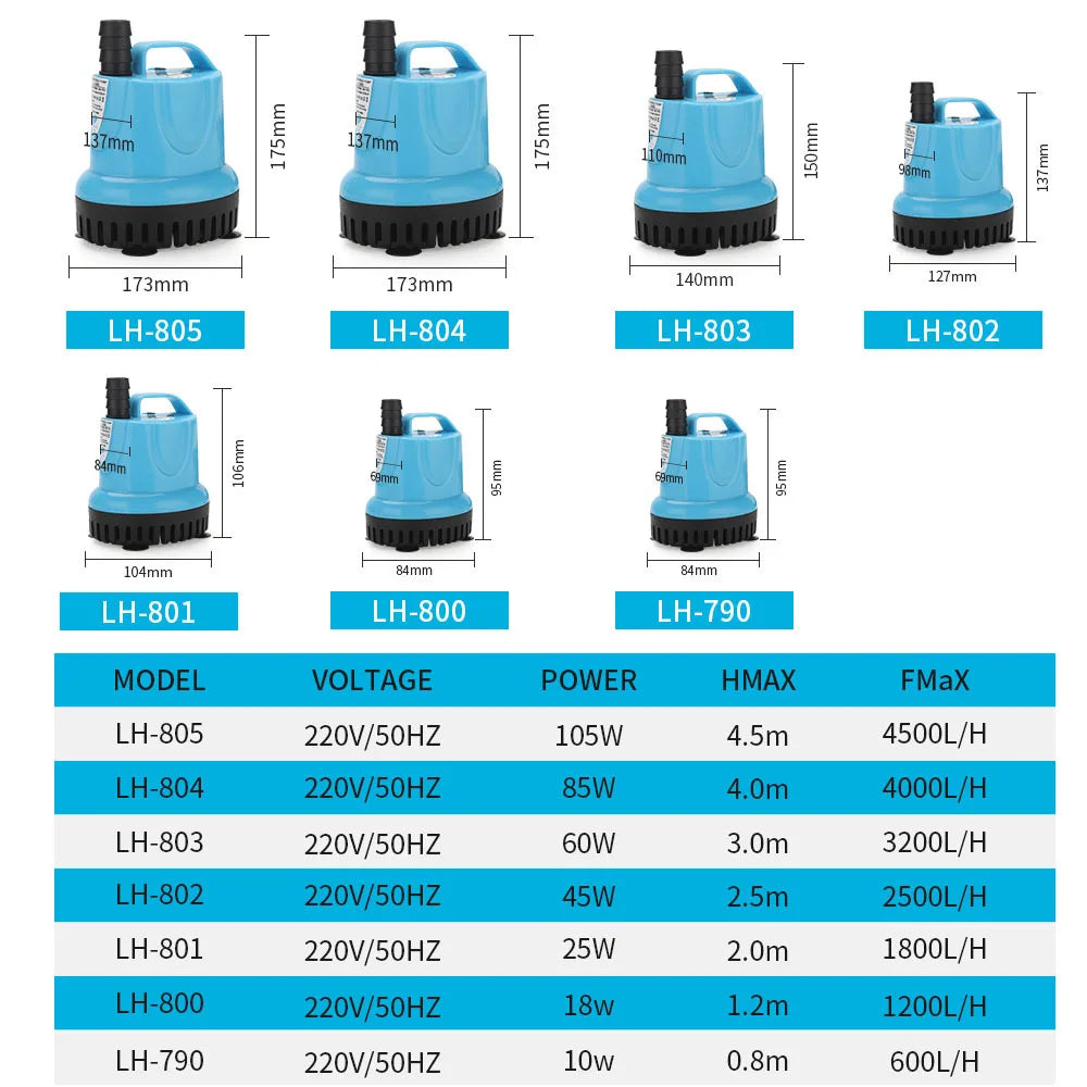 Submersible Water Pump for Aquarium - Circulating & Filter Pumps, Multiple Wattages (10/18/25/45/60/85/105W) for Fish Tanks