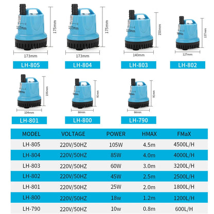 Submersible Water Pump for Aquarium - Circulating & Filter Pumps, Multiple Wattages (10/18/25/45/60/85/105W) for Fish Tanks