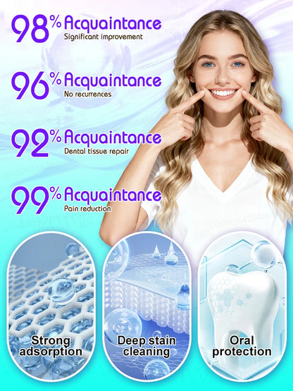 Gentle Gum Care & Oral Wellness Support – Natural Gum-Soothing & Teeth-Cleansing Formula