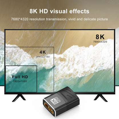 HDMI-Compatible Adapter – Mini/Micro HDMI to HDMI, 8K 60Hz, 4K 120Hz/144Hz Male to Female Converter for HDTV, Laptop, PS5