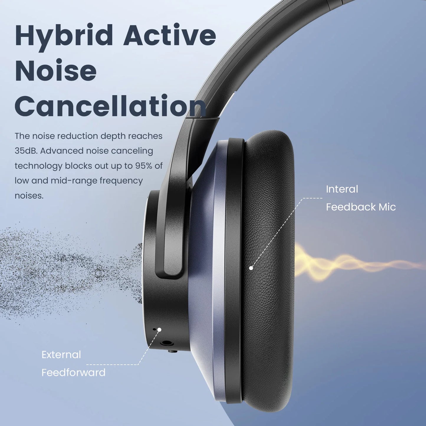 Oneodio A10 Bluetooth 5.4 Headphones - Hybrid Active Noise Cancelling, Hi-Res Audio, Over-Ear Wireless Headset with 5-Mic ANC